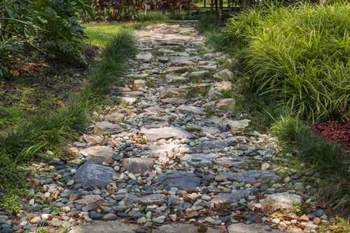 French Drains & Drainage Solutions